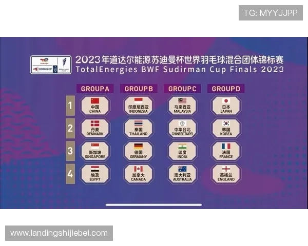 世界杯比赛时长对比赛结果的影响与分析