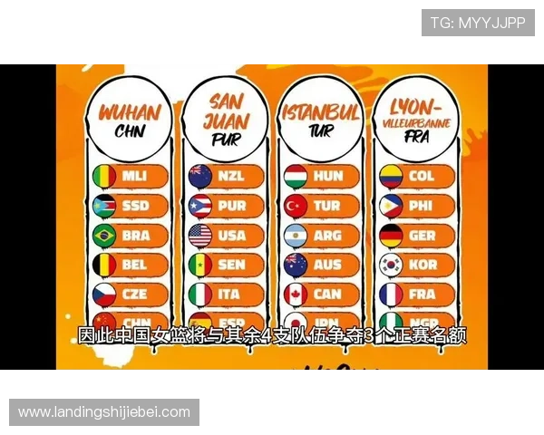 世界杯直播时间安排,详细了解每场比赛的开赛时间和直播频道 世界杯直播时间安排,详细了解每场比赛的开赛时间和直播频道