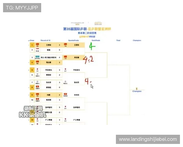 世界杯预选赛亚洲:2024年比赛规则变化及影响解读 世界杯预选赛亚洲:2024年比赛规则变化及影响解读