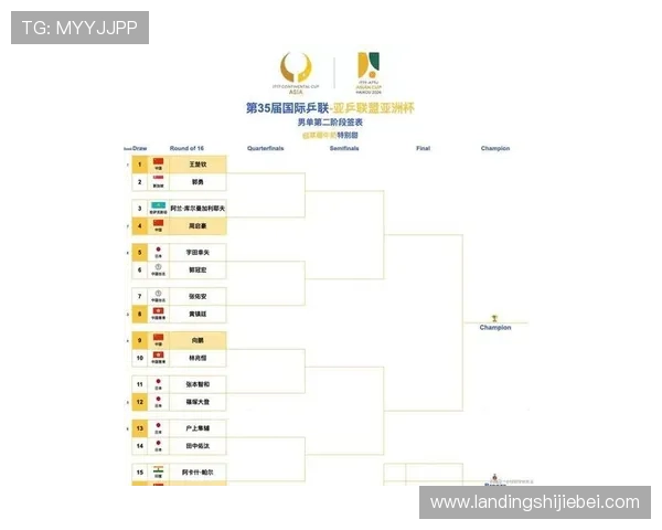 全面解析2024年世界杯亚洲区预选赛赛程及各阶段比赛时间安排