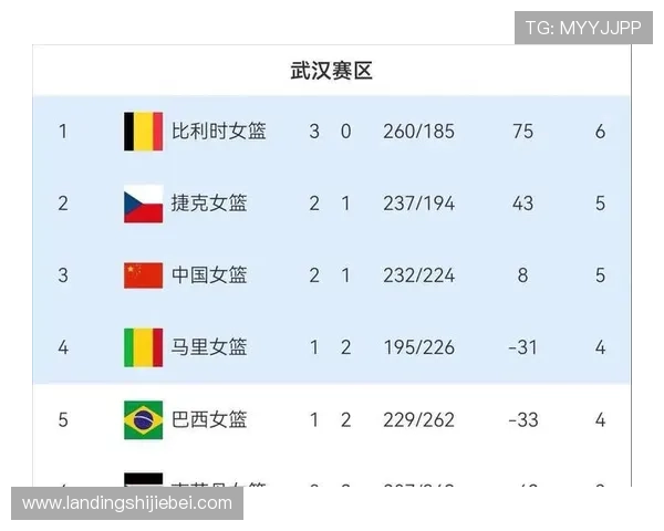 2023年欧洲区世界杯预选赛赛程与积分榜全景分析,关注各队晋级形势与比赛安排 2023年欧洲区世界杯预选赛赛程与积分榜全景分析,关注各队晋级形势与比赛安排